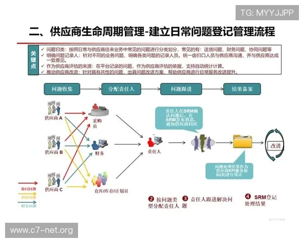 菲律宾欧博经营状况的变化趋势：从市场份额到客户满意度的全面评估